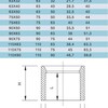 Редукционное кольцо ПВХ 50x32mm, PN10 ERA